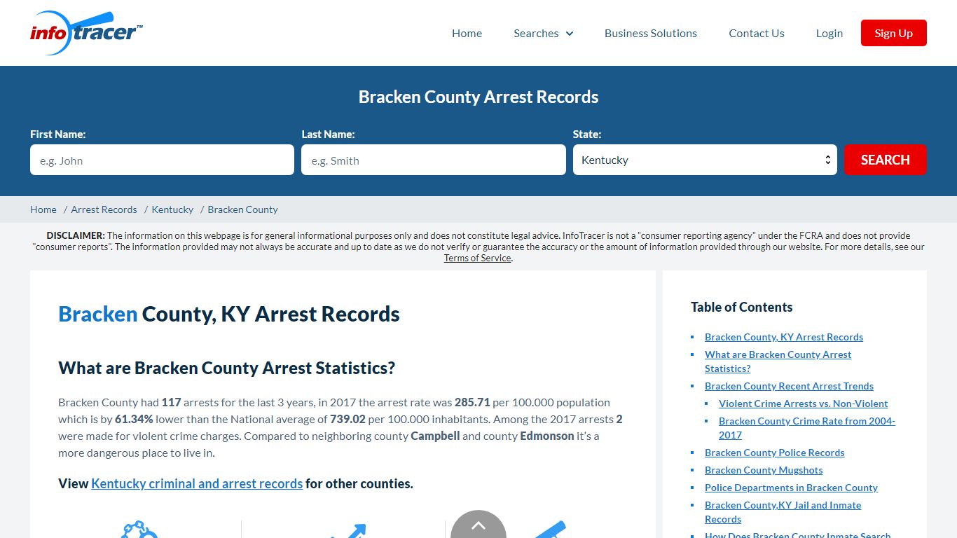 Bracken County, KY Arrests, Mugshots & Jail Records - InfoTracer